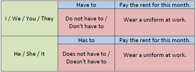 Do_Not_Have_To.png